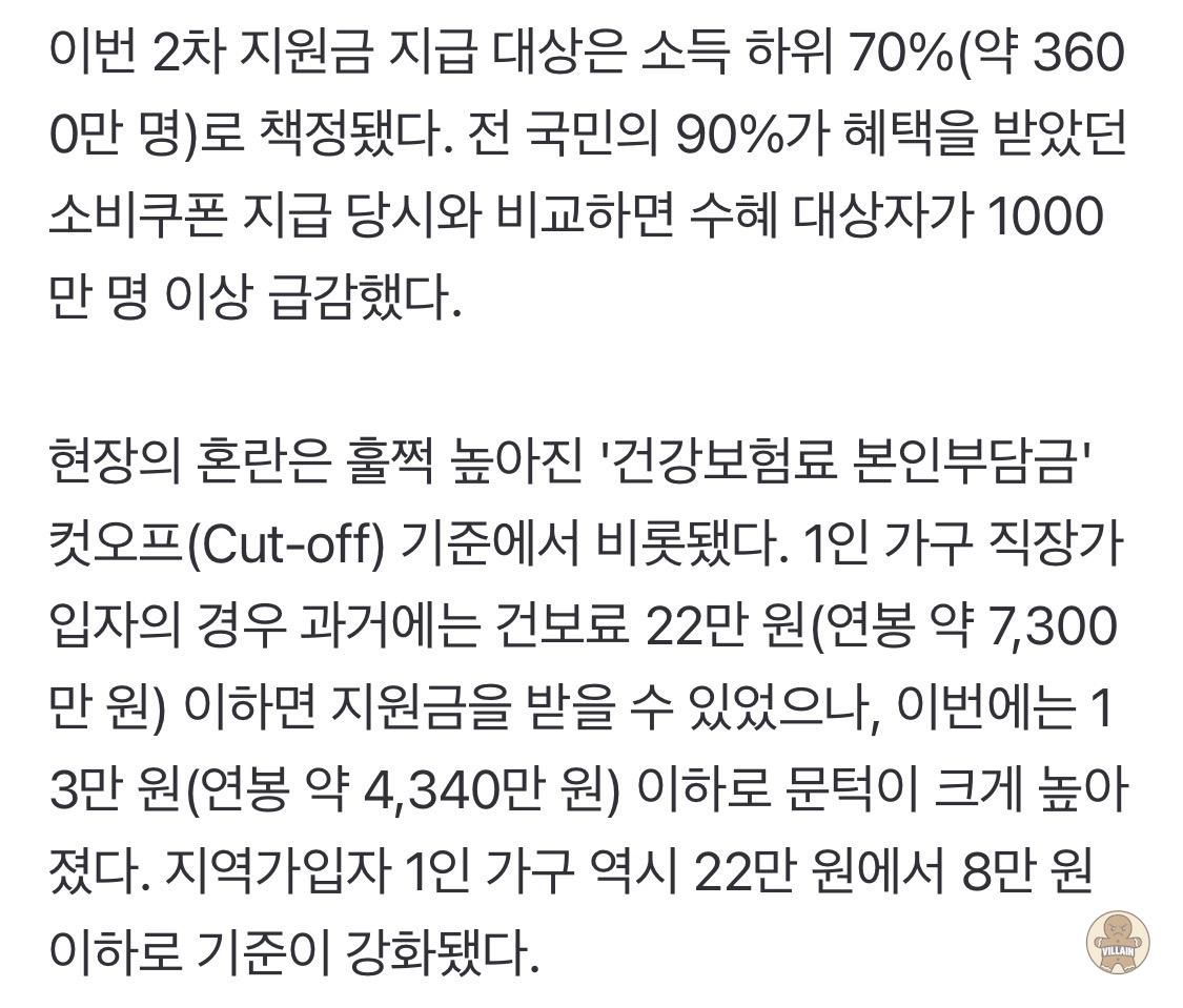고유가 지원금 70% 기준 맞는지 여전히 헷갈려움 관련 이미지 1