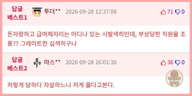 일본 20대 사장, 직원에게 칼맞음 관련 이미지 2