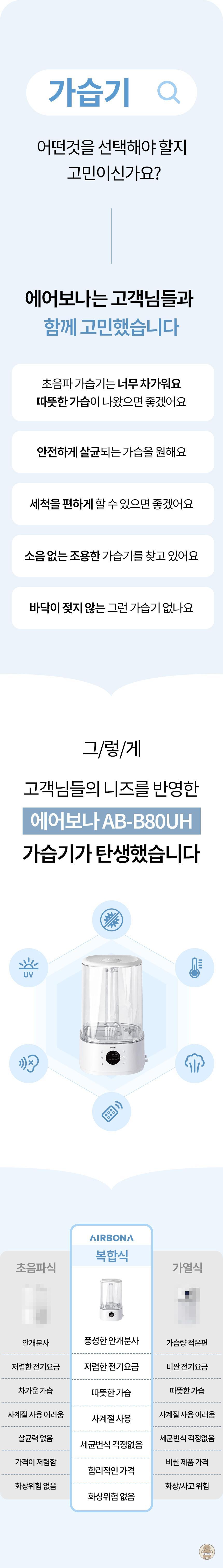 [토스] 역대급특가) 에어보나 복합식 가습기, AB-B80UH, 5L, 1개 (43,990원 / 무료배송) 관련 이미지 3