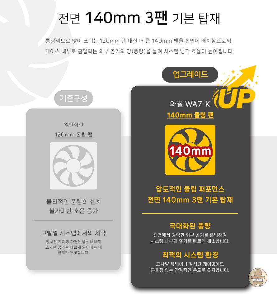 맥스엘리트, 컴퓨존 한정, 1stPlayer 와칠 WA7-K RGB 한정 수량 특가 판매 관련 이미지 3