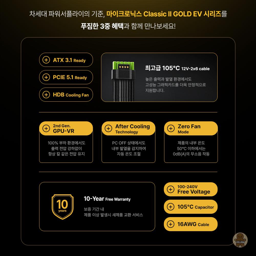 마이크로닉스, 'Classic II EV 80PLUS골드 ATX3.1' 시리즈 출시 관련 이미지 4