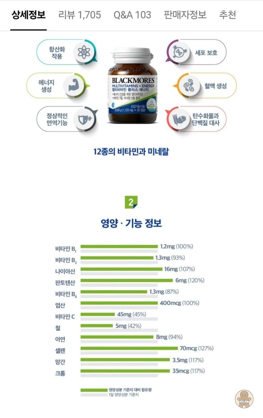 [네이버] 블랙모어스 멀티비타민 플러스 30정 3+1병(오늘만) (26,710원 / 무료배송) 관련 이미지 2