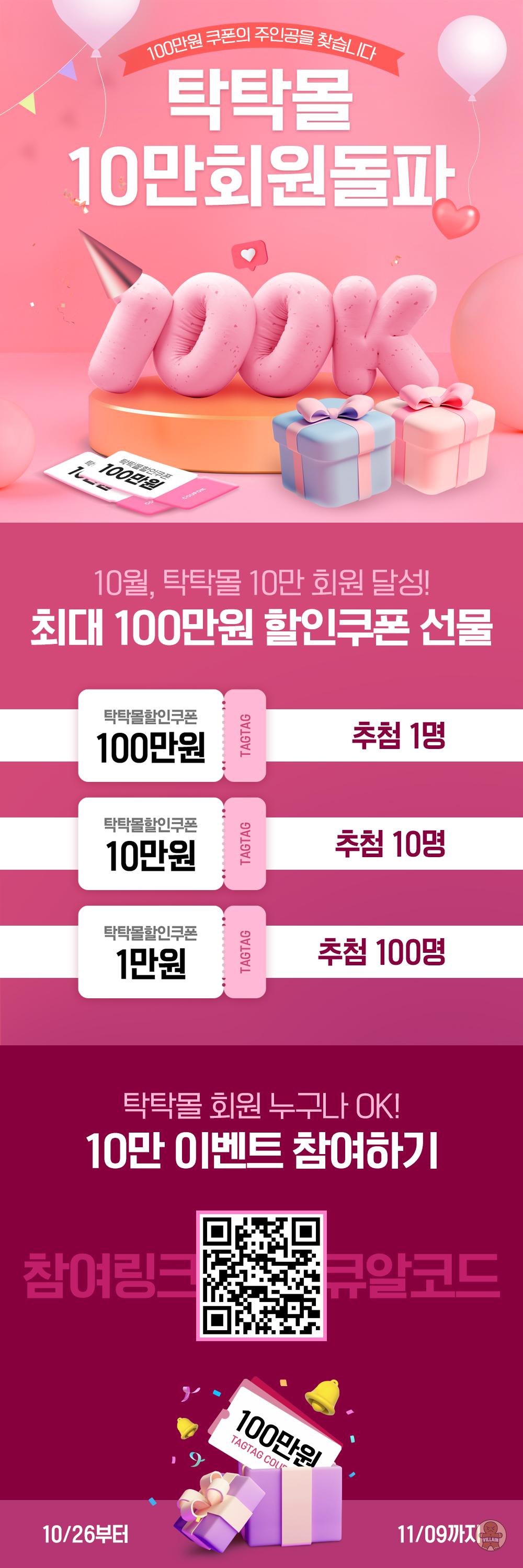 최대 100만원 혜택! 탁탁몰, 10만 회원 달성 이벤트 진행 관련 이미지 1