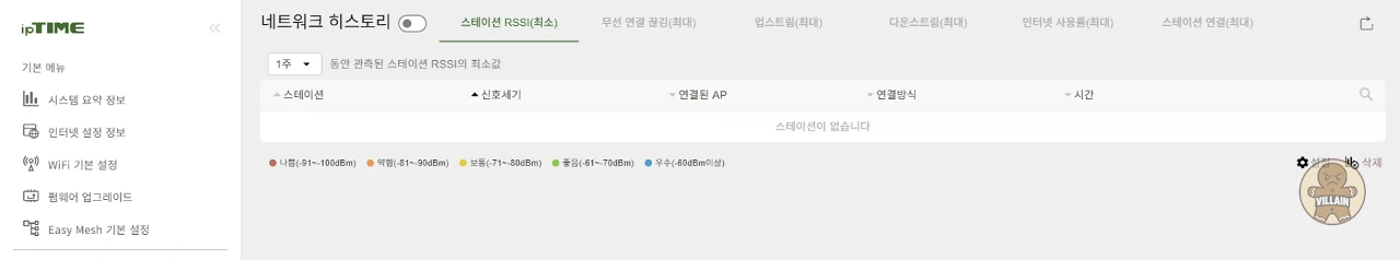 아이피타임 BE7200M 유무선공유기 [써보니] 관련 이미지 20