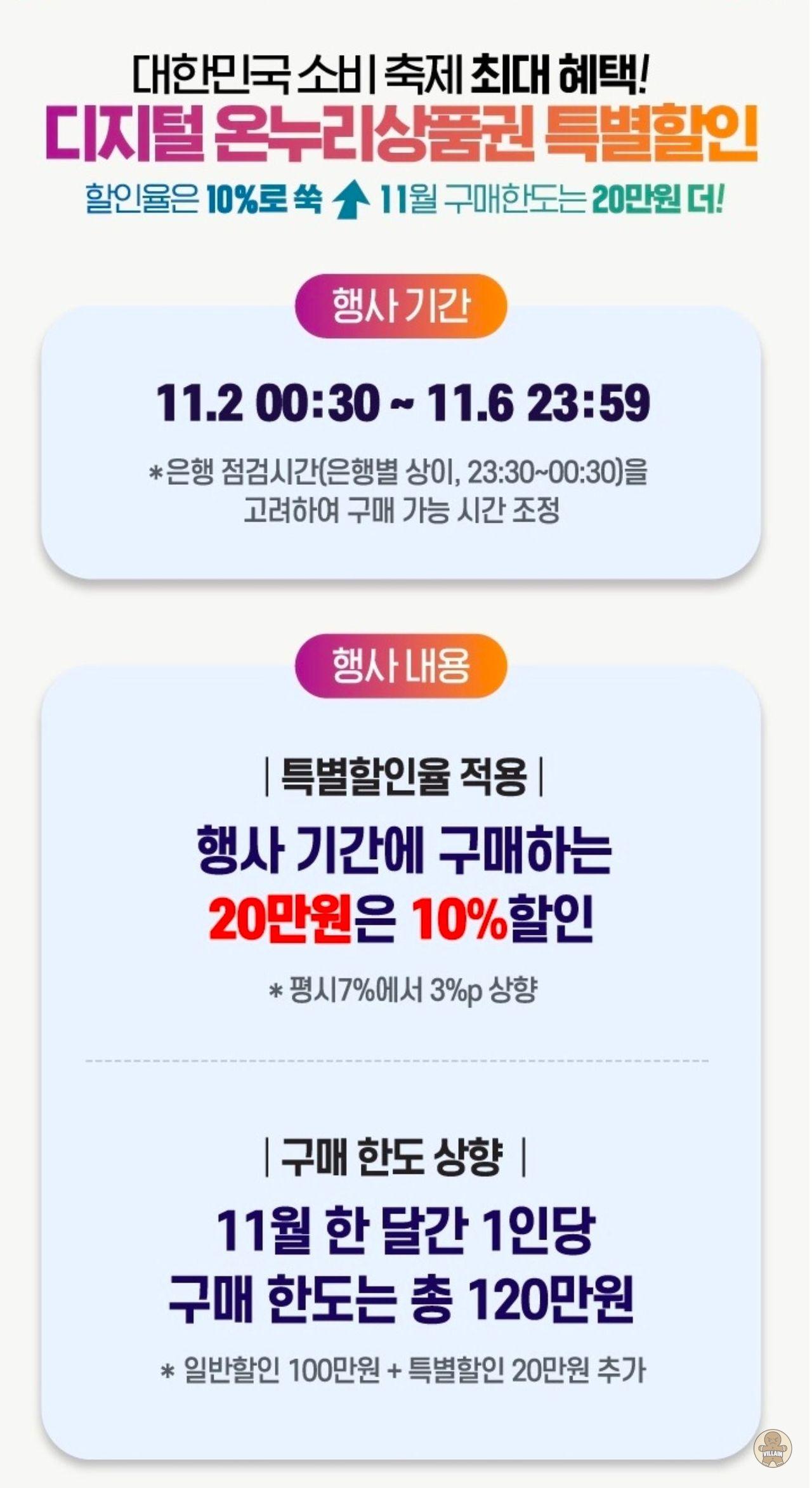 [디지털 온누리 상품권] 디지털 온누리 상품권 온누리 10% 할인 11/2~11/6 최대 20만원 (무료 / 배송 무료) 관련 이미지 2